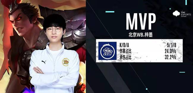 对此事选择 对此事选择