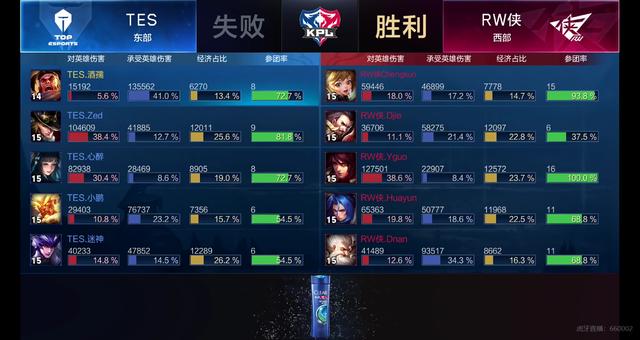 次艰苦训练 次艰苦训练