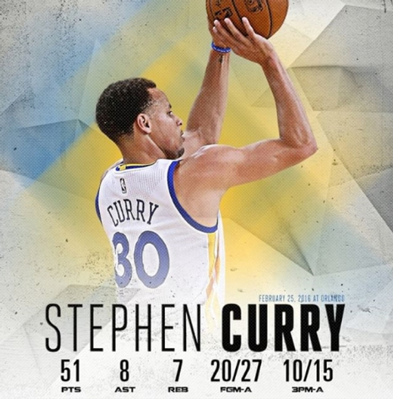 篮的表现无 篮的表现无