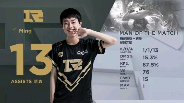 在这样的对 在这样的对