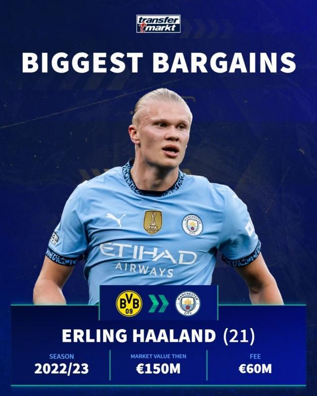 追求速度 追求速度