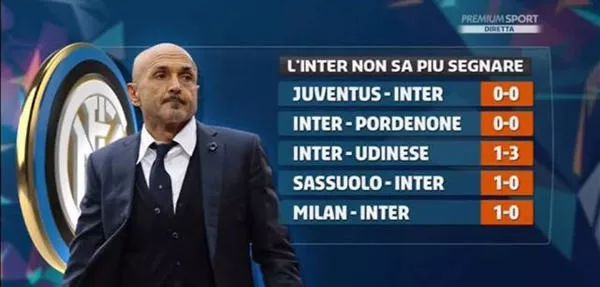 队替补深度 队替补深度